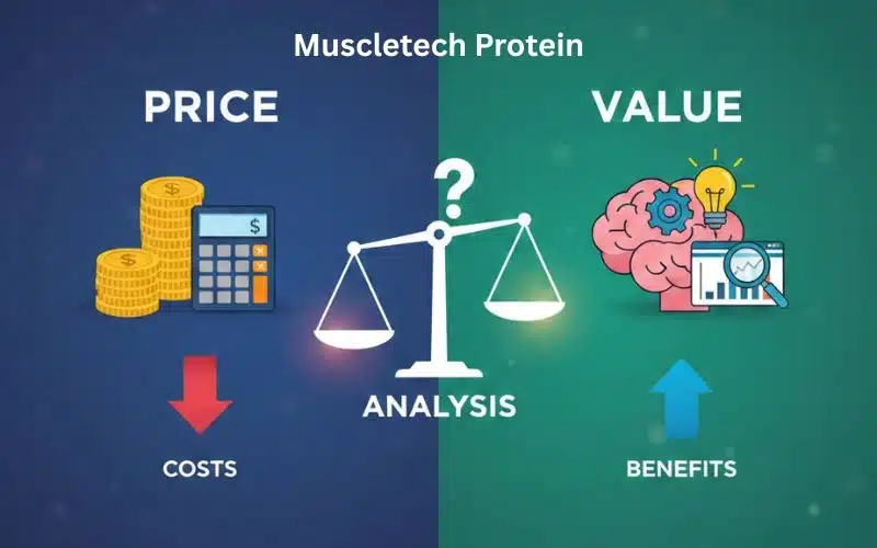 price-and-value-analysis