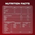 nutrition facts