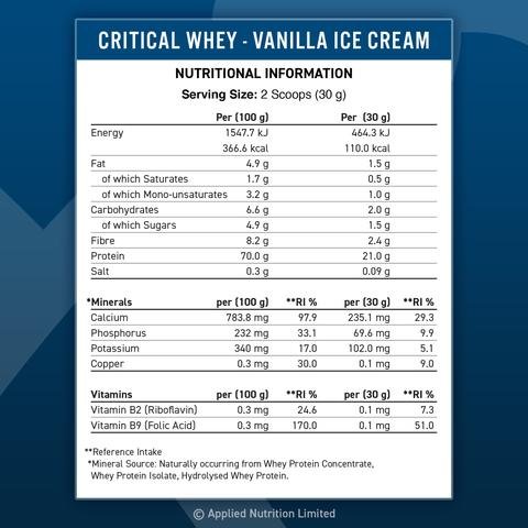 Critical Whey vanilla ice cream