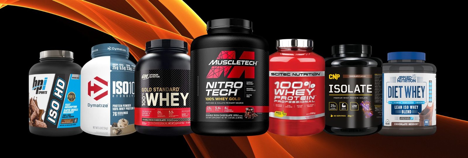 Buy Protein Powder Online at the Best Price in Pakistan