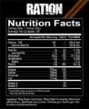 Ration Nutrition Facts Chart