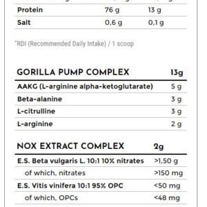 MONSTRUCK-Pre-510gm nutritional information