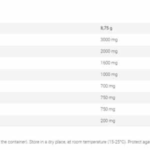 Nuclear-Igniter-438gm nutritional information