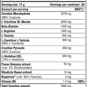 galvanize-fury-pump_nutritional information