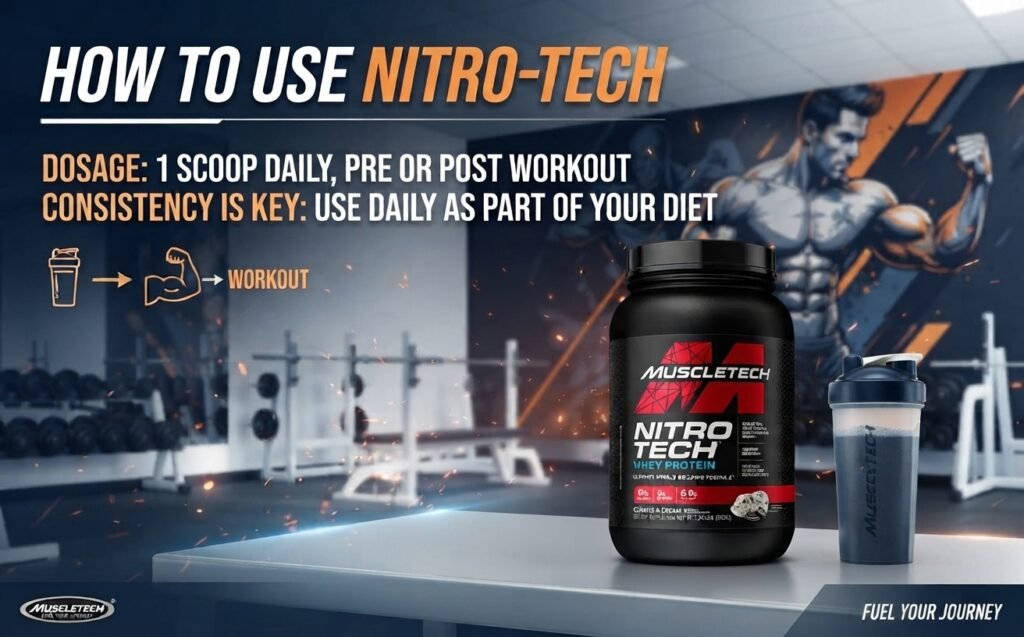 How-to-Use-Nitro-Tech-Dosage-Timing-Safety