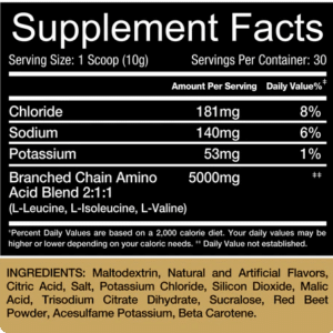 Victor Martinez Break-Out™ Pre-Workout 30 Servings