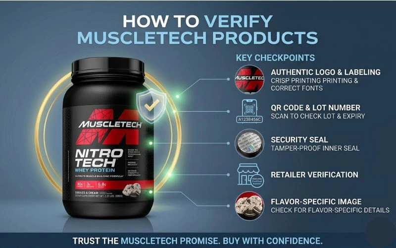 How-to-Verify-MuscleTech-Products-Before-Purchase.webp
