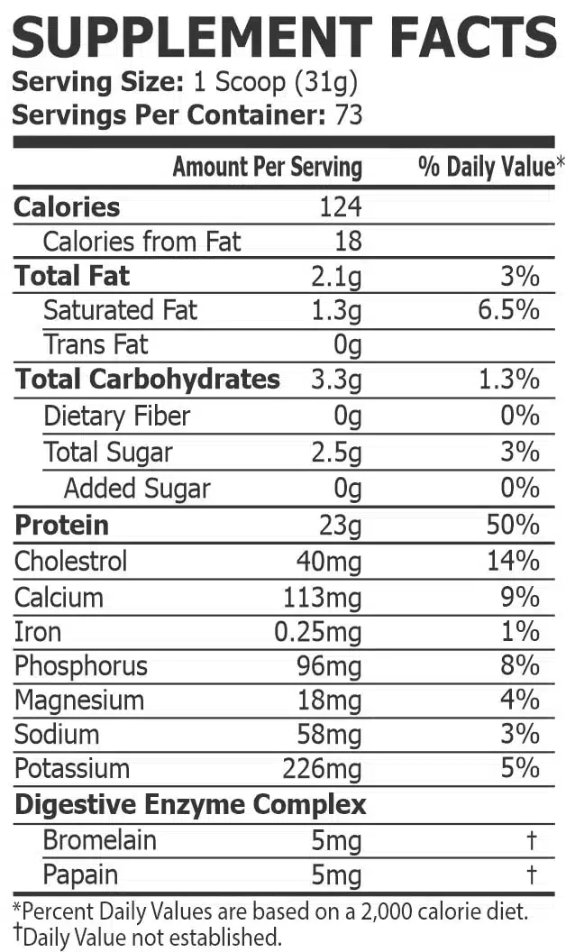 Prosciencenutra-100-Whey-5lb-supplement-facts-1