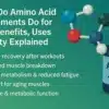 amino acid supplements benefits