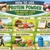 Protein Powder Without Exercise