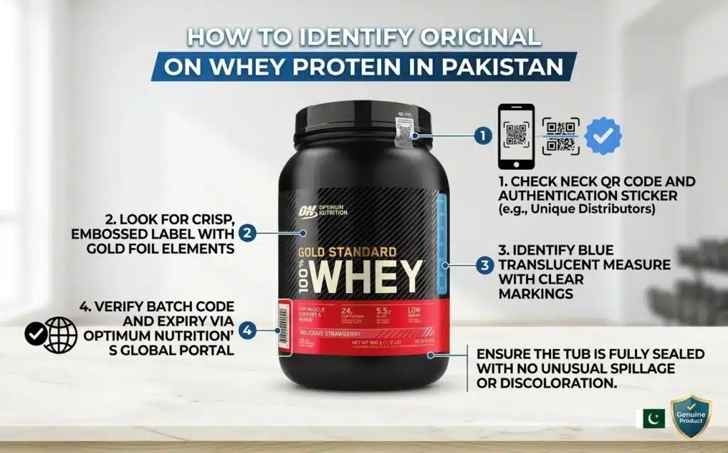 How-to-Identify-Original-ON-Whey-Protein-in-Pakistan