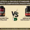 MuscleTech vs ON Gold Standard