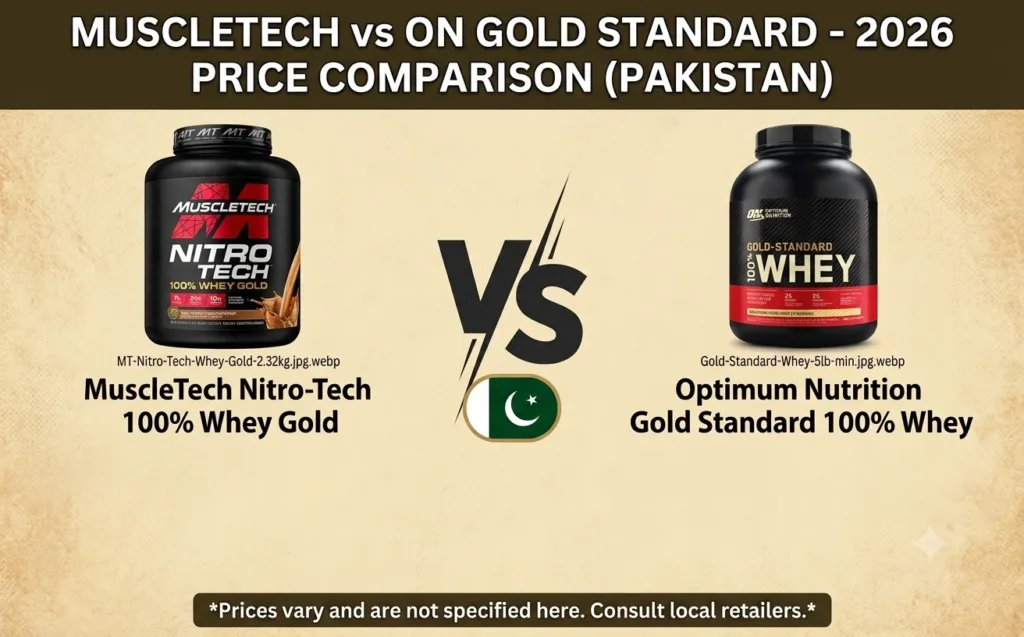 MuscleTech vs ON Gold Standard