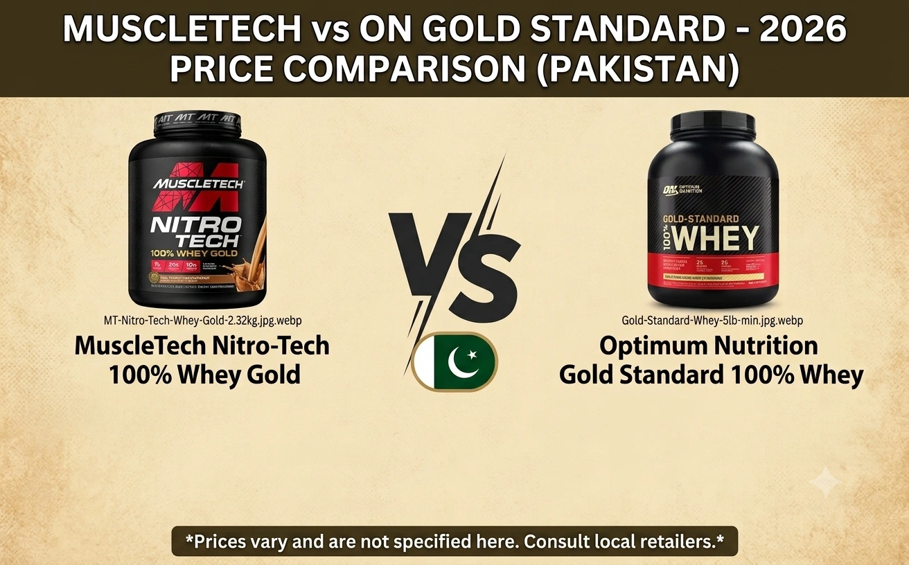 MuscleTech vs ON Gold Standard