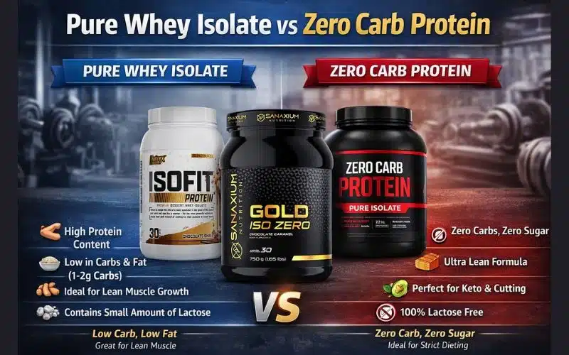 pure-whey-isolate-vs-zero-carb-protein.webp