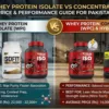 Whey-Protein-Isolate-Vs-Concentrate-1.webp