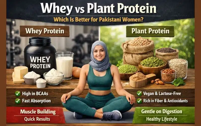 whey-vs-plant-protein-best-choice-for-pakistani-women.