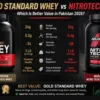 Gold-Standard-Whey-vs-NitroTech-Price-Pakistan-2026.webp