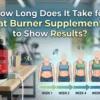 how-long-for-fat-burners-to-work-real-timeline.webp
