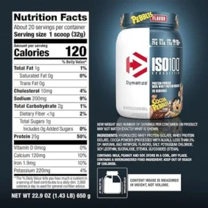 iso-100-hydrolyzed-whey-protein-1.43lbs-facts.webp