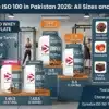 Dymatize-ISO-100-Price-in-Pakistan-2026-All-Sizes.webp