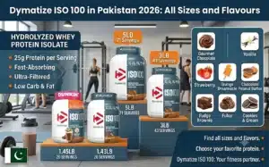 Dymatize-ISO-100-Price-in-Pakistan-2026-All-Sizes.webp