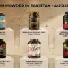 Protein-Powder-Price-in-Pakistan-Aug-2026.webp