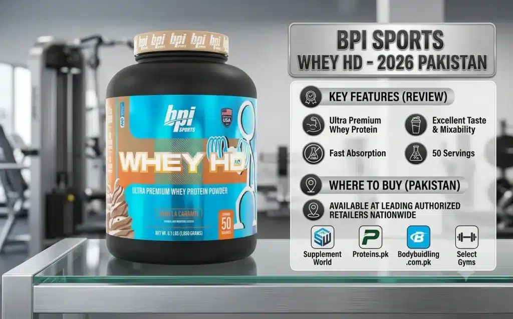 BPI ISO HD Price in Pakistan 2026 – Review & Buy