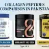 Collagen Price in Pakistan July 2026  Elev, Applied & Sanaxium Compared