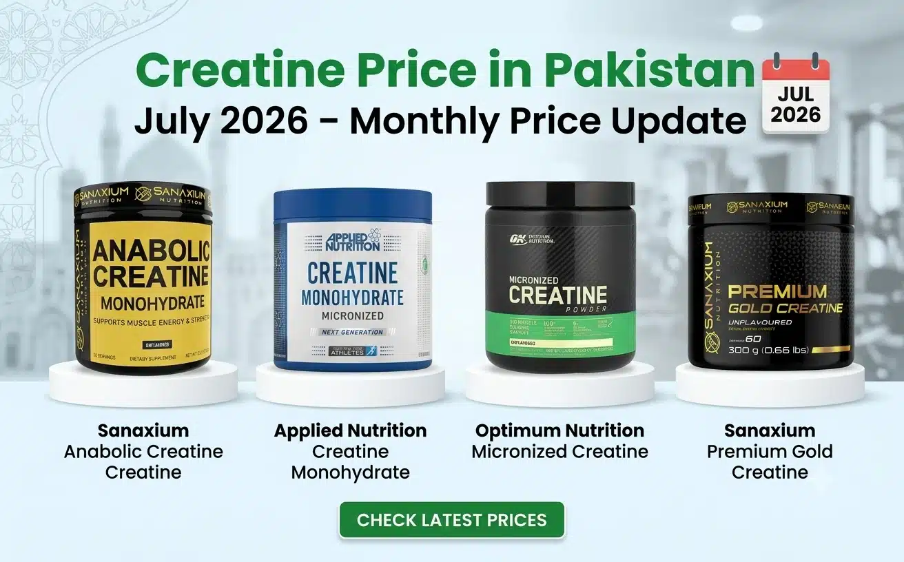 Creatine Price in Pakistan July 2026 Updated Rates