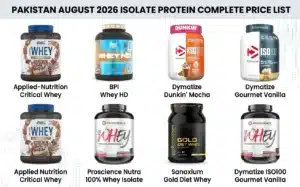 Isolate Protein Price in Pakistan 2026 All Brands