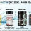 Omega 3 Price in Pakistan July
