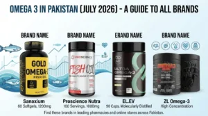 Omega 3 Price in Pakistan July