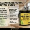 Beta-Alanine Price in Pakistan 2026
