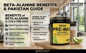 Beta-Alanine Price in Pakistan 2026