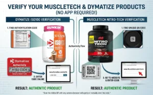 MuscleTech & Dymatize Verify Without App Scan Code Guide
