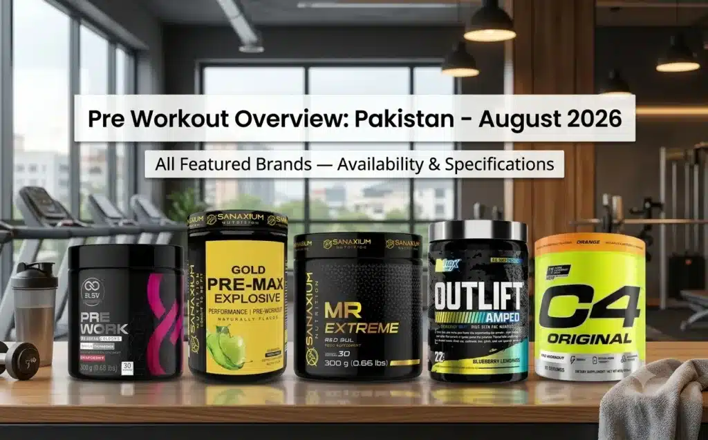 Pre Workout Price in Pakistan August 2026 – All Brands