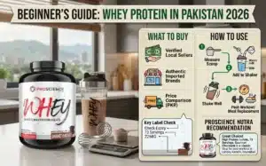 Whey Protein for Beginners in Pakistan 2026