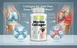 Collagen-Price-in-Pakistan-2026-Does-It-Help-Joint-Pain