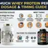 How Much Whey Protein Per Day