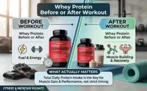 Whey Protein Before or After Workout