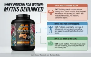 Whey Protein for Women Will It Make You Bulky