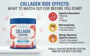 Collagen-Side-Effects-What-to-Watch-Out-For-Before-You-Start